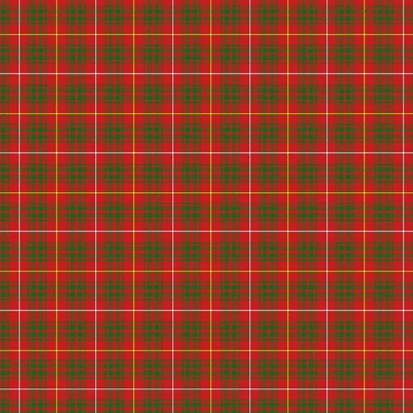 Custom Patterns Plaids 12" x 18" Turbo Print T-Shirt Vinyl Sheet