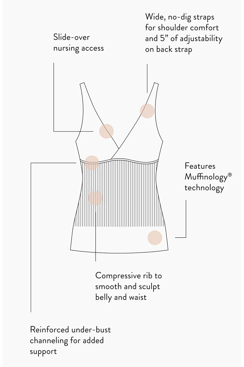 Mother Tucker® Compression Breastfeeding Tank